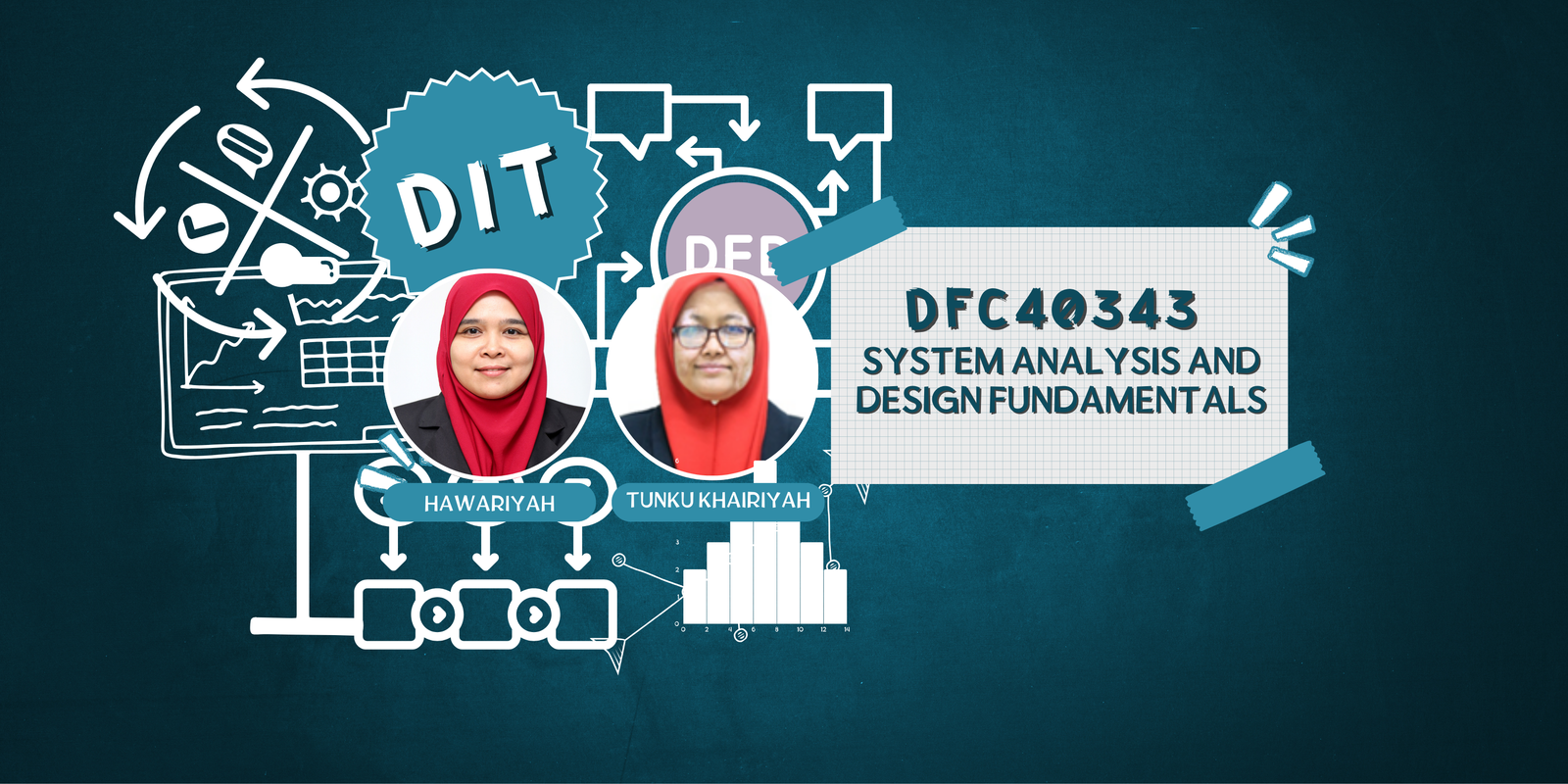 SESI 2 | DFC40343 SYSTEM ANALYSIS AND DESIGN FUNDAMENTALS